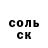 Бутират буратино Dmytro Khom